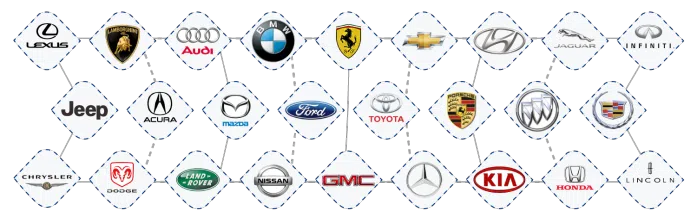 Monroe OH Locksmiths Store Monroe, OH 513-428-1098 - aut-012