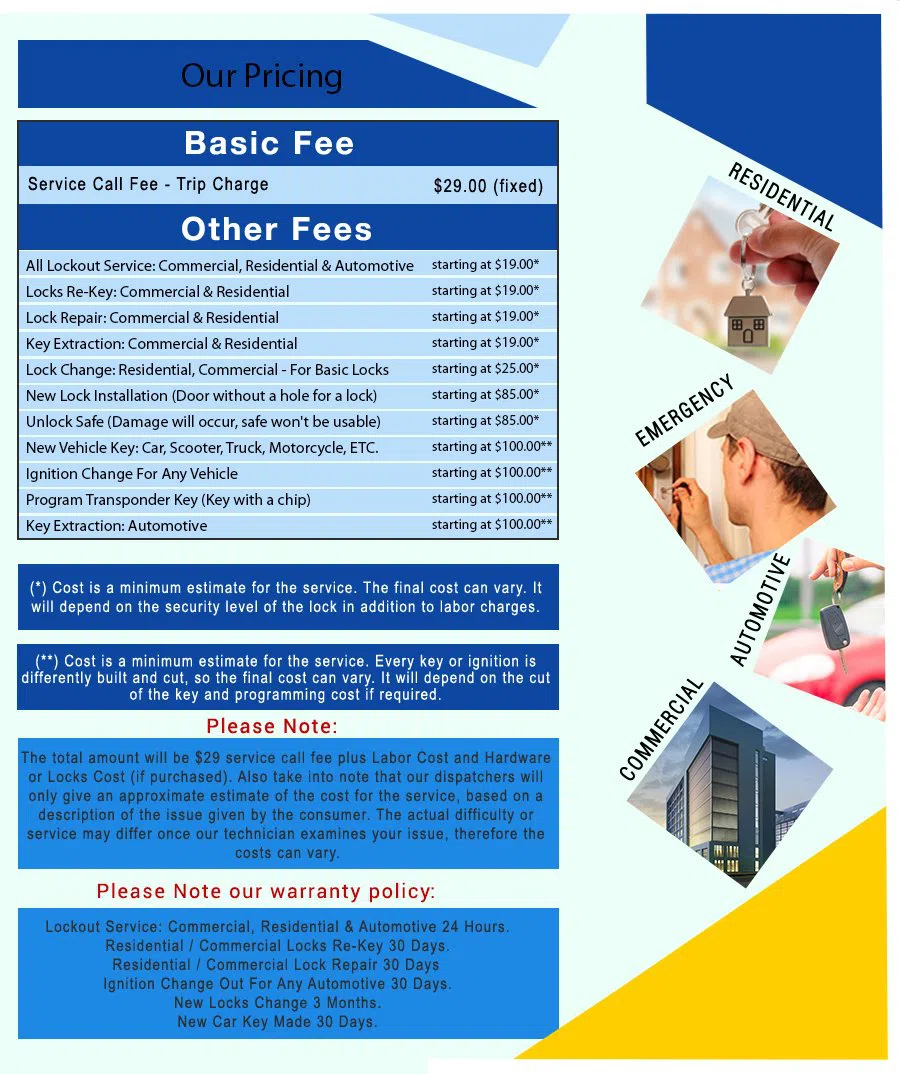 Monroe OH Locksmiths Store Monroe, OH 513-428-1098